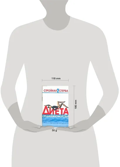 Диета средиземноморская - фото 2