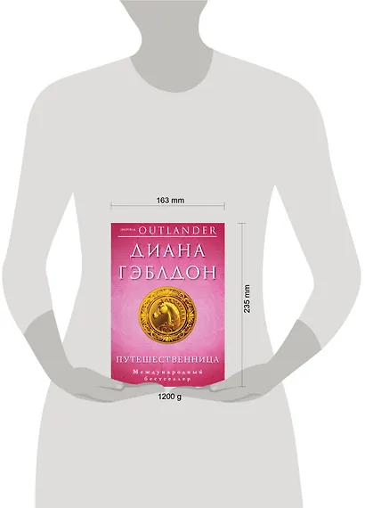 Путешественница - фото 7