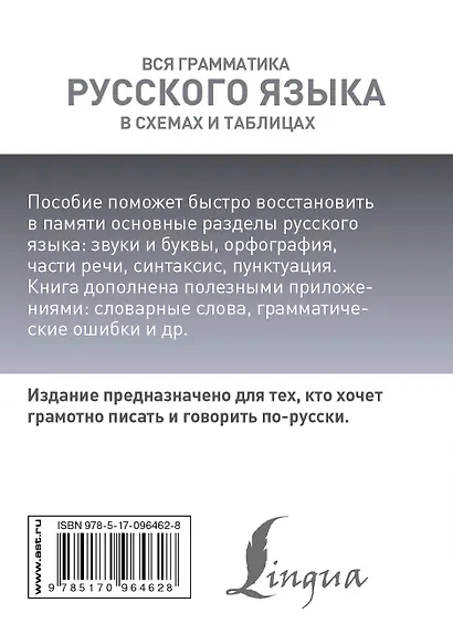 Вся грамматика русского языка в схемах и таблицах - фото 2