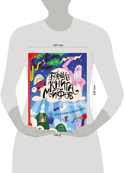 Большая книга мифов Боги и герои со всего света (илл. Бренлла) (БолКнГерСоВсСв) Аккатино - фото 3