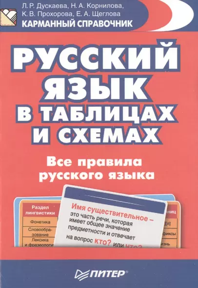 Русский язык в таблицах и схемах. Все правила русского языка - фото 1