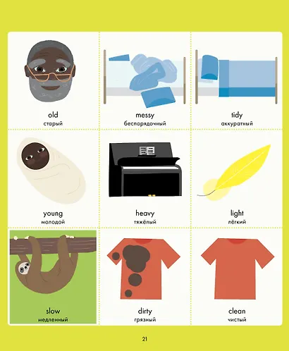 Я знаю 500 английских слов. Визуальный словарь - фото 3