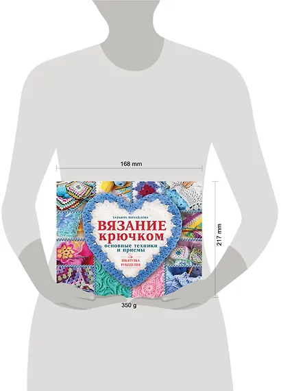 Вязание крючком: основные техники и приемы - фото 3