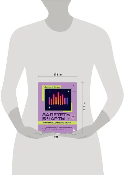 Залететь в чарты: инструкция к успеху. Первая книга от A&R менеджера для начинающих артистов - фото 11