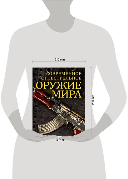 Современное огнестрельное оружие мира - фото 3