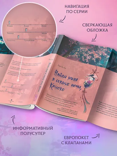 Найди меня в сердце ночи, Каноко - фото 5