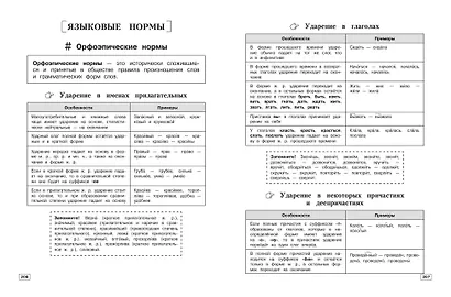 Русский язык - фото 12