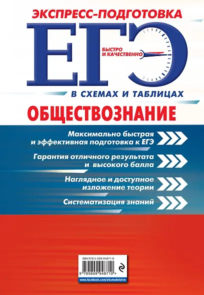 ЕГЭ. Обществознание - фото 2