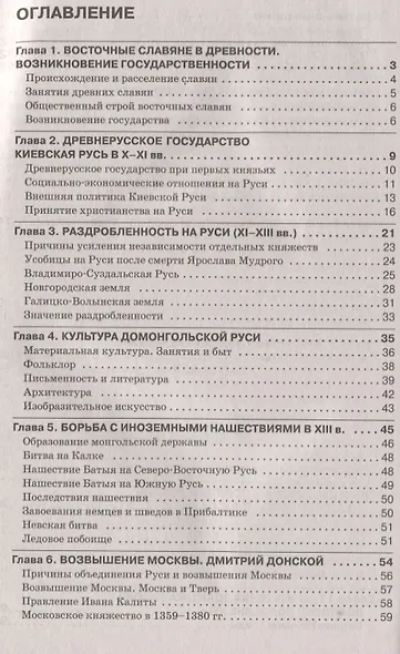 История Отечества. Справочник для школьников и поступающих в вузы. Курс подготовки к ОГЭ, ЕГЭ и ДВИ в вузы - фото 4