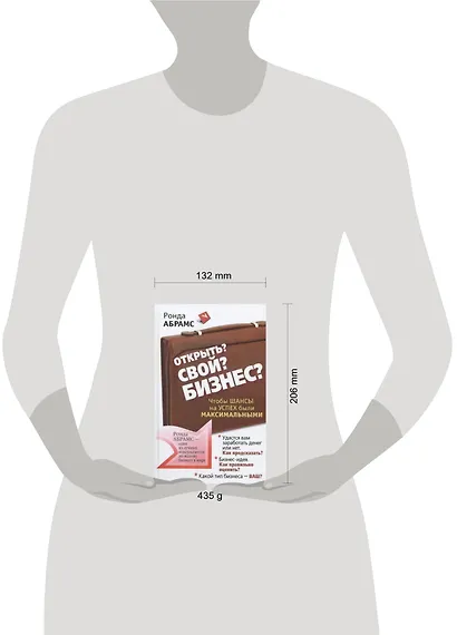 Открыть? Свой? Бизнес? Чтобы шансы на успех были максимальными - фото 2