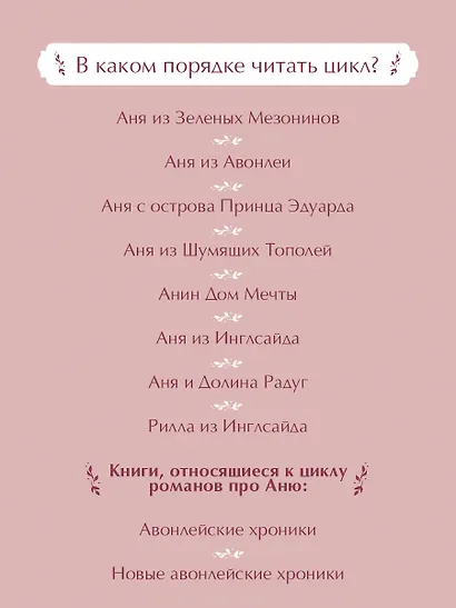 Анин Дом Мечты - фото 10