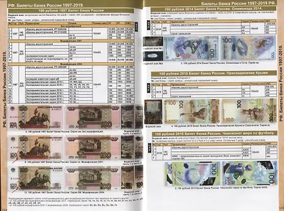 Каталог банкнот России 1769-2019. Разновидность, стоимость, водяные знаки - фото 6