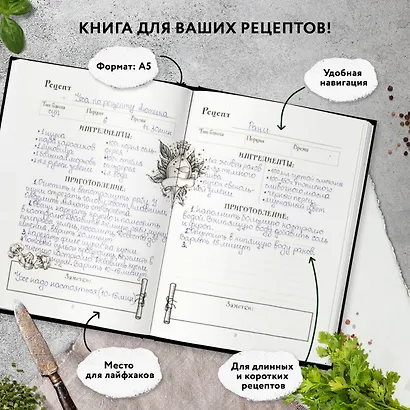 Неофициальная книга для записи рецептов Ведьмака - фото 4