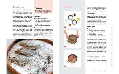 Домашние копчености. Новые оттенки вкуса любимых продуктов - фото 8