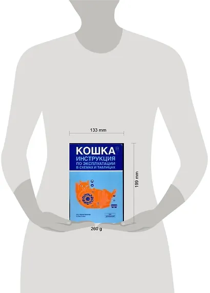 Кошка: Инструкция по эксплуатации в схемах и таблицах - фото 2