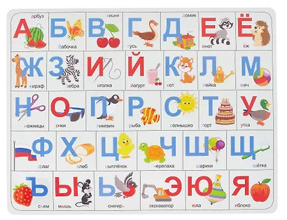 Покрытие на стол А3 "Азбука" - фото 1