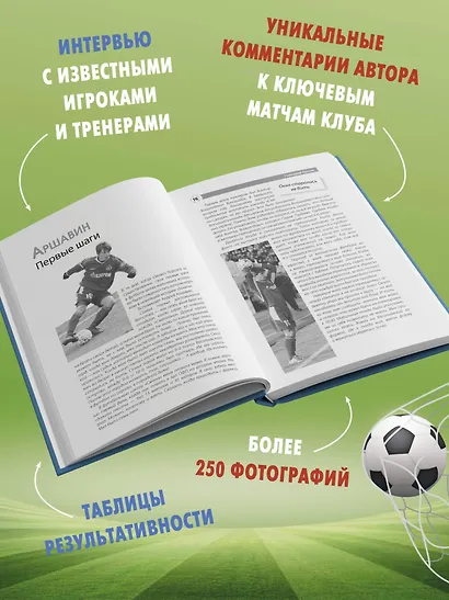 Зенит. Новейшая история 3.0 - фото 5