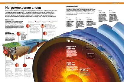 Тайны планеты Земля. Большая иллюстрированная энциклопедия - фото 7