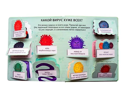 Что делать, чтобы быть здоровым. 40 окошек - фото 4