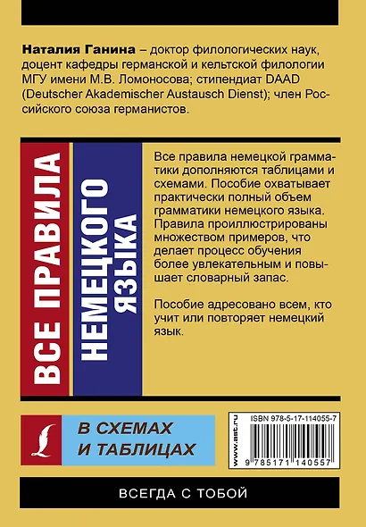Все правила немецкого языка в схемах и таблицах - фото 2