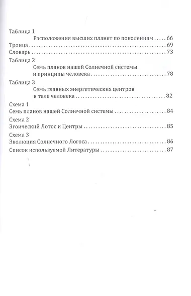 Астрология - фото 3