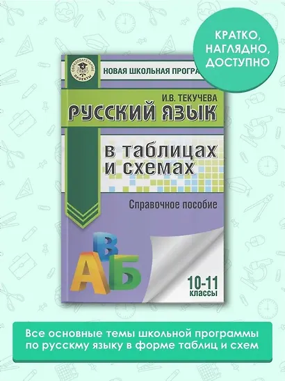 ЕГЭ. Русский язык в таблицах и схемах. 10-11 классы - фото 3