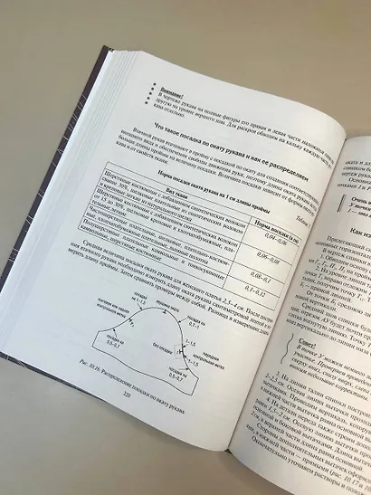 Шьем по ГОСТу. Полный курс от легендарной портнихи - фото 7