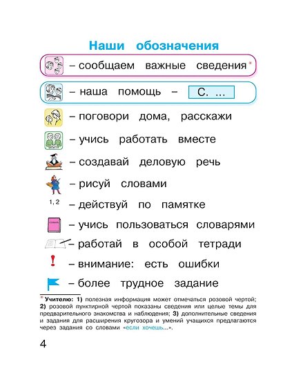 Русский язык. 1 класс. Учебник - фото 4