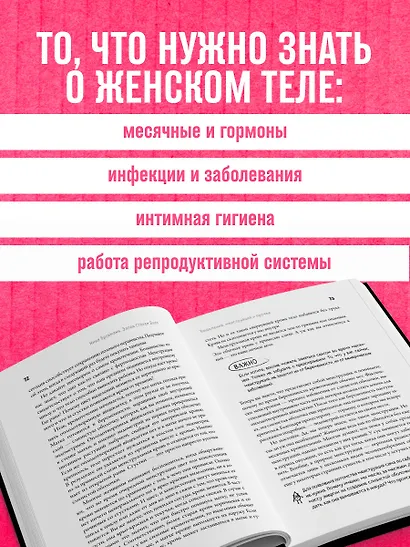 Viva la vagina. Хватит замалчивать скрытые возможности органа, который не принято называть - фото 6