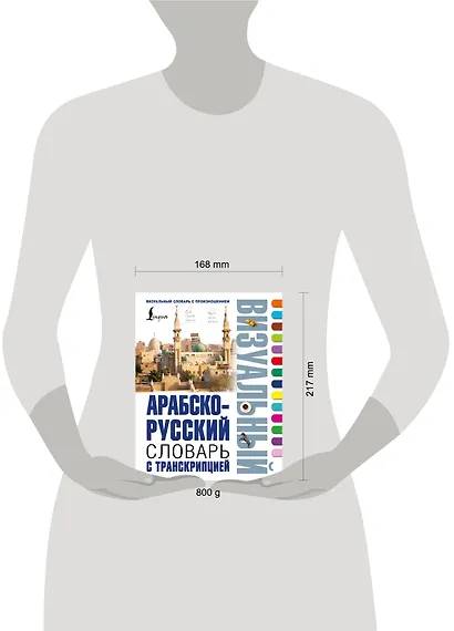 Арабско-русский визуальный словарь с транскрипцией - фото 4