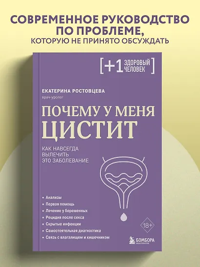 Почему у меня ЦИСТИТ. Как навсегда вылечить это заболевание - фото 5