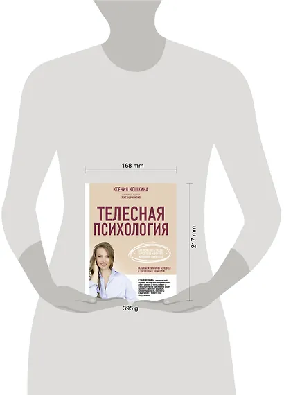 Телесная психология: как изменить судьбу через тело и вернуть женщине саму себя - фото 3