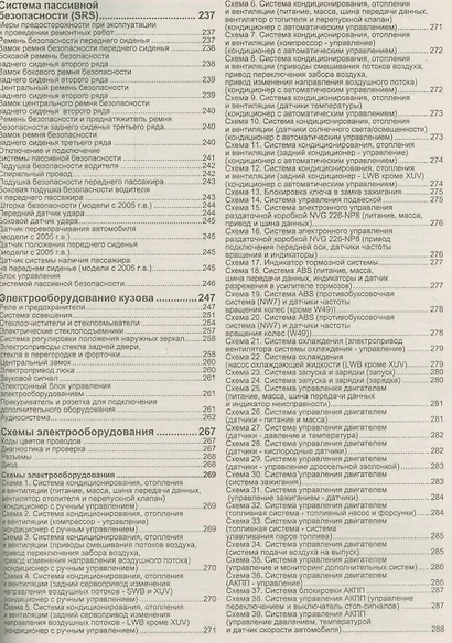 Chevrolet TrailBlazer. Модели с 2002 года выпуска с бензиновым двигателем 4,2 л. Устройство, техническое обслуживание и ремонт - фото 5