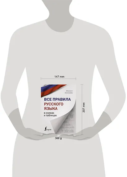 Все правила русского языка в схемах и таблицах - фото 4