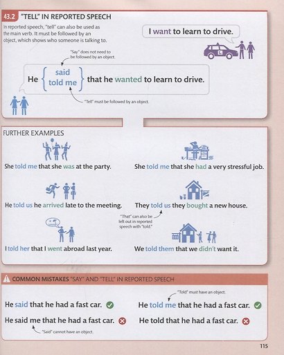 English for Everyone English Grammar Guide - фото 9