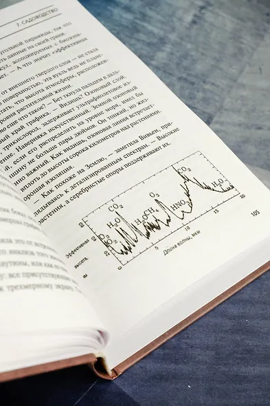 Глориаль - фото 11