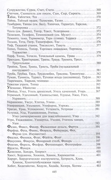 Золотой сонник Миллера. Сновидения от А до Я - фото 14