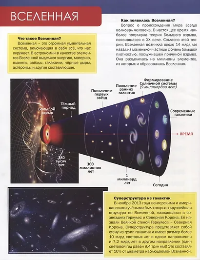 Энциклопедия в картинках наша - фото 4