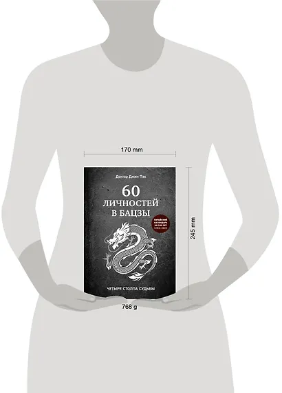 60 личностей в бацзы - фото 4