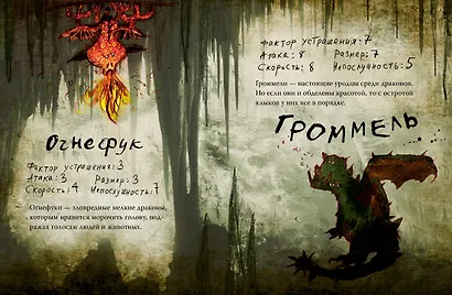 Как приручить дракона. Неполная книга драконов - фото 3