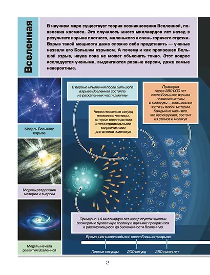 Детская энциклопедия для мальчиков в 3000 иллюстраций, которые можно рассматривать целый год - фото 7