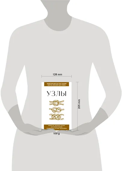 Узлы. Для тех, кто хочет все успеть - фото 4