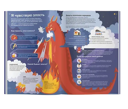 Я чувствую... Что? Книга-гид по эмоциональному интеллекту в инфографике - фото 6