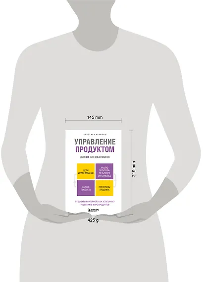 Управление продуктом для UX-специалистов. От дизайна интерфейсов к успешному развитию в мире продуктов - фото 7