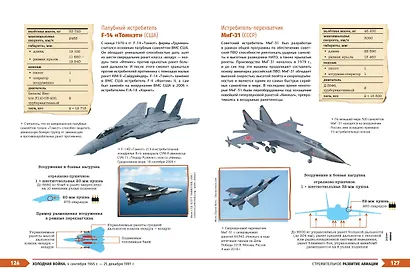 Военная техника. Всё об оружии, бронетехнике и самолетах - фото 7