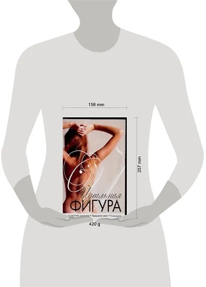 Идеальная фигура - фото 2