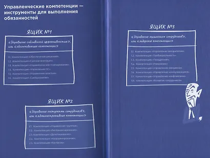 Бизнес как часы: Руководство по настройке операционки - фото 3