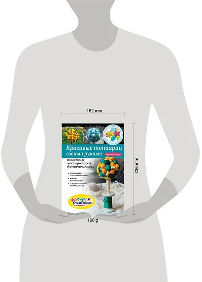 Красивые топиарии своими руками: пошаговые мастер-классы для начинающих - фото 4