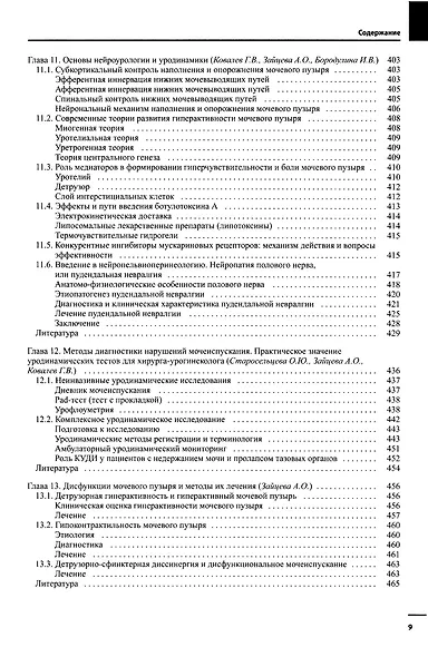 Женская тазовая медицина и реконструктивная хирургия - фото 5