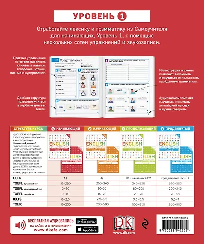 English for Everyone. Практикум для начинающих. Уровень 1 + аудиозапись онлайн - фото 2